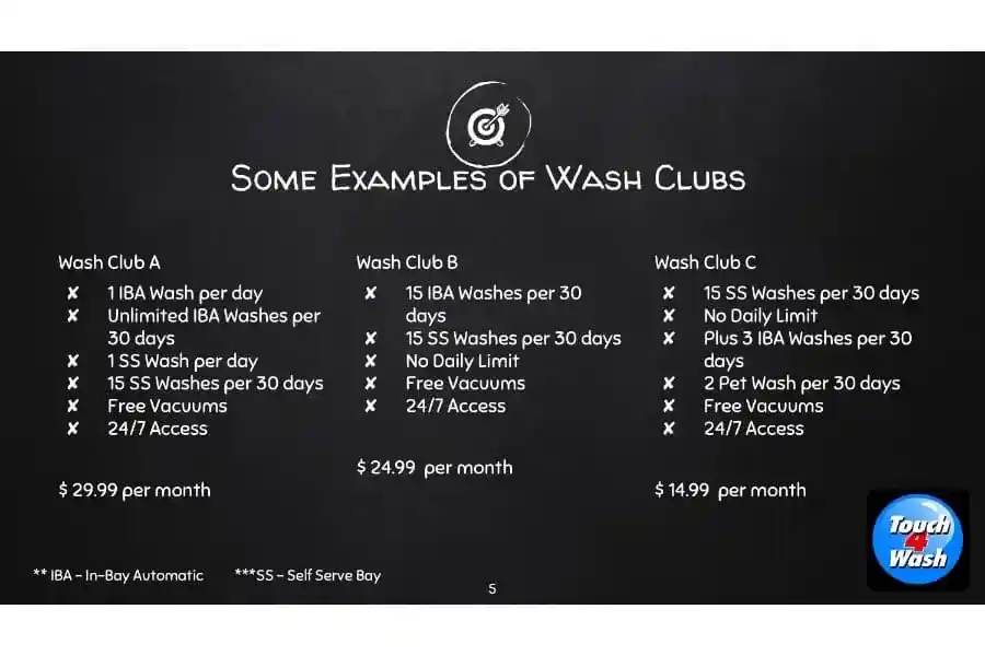 Touch4Wash slide 5
